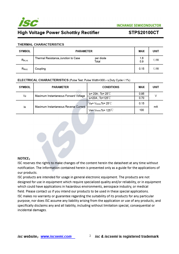 STPS20100CT