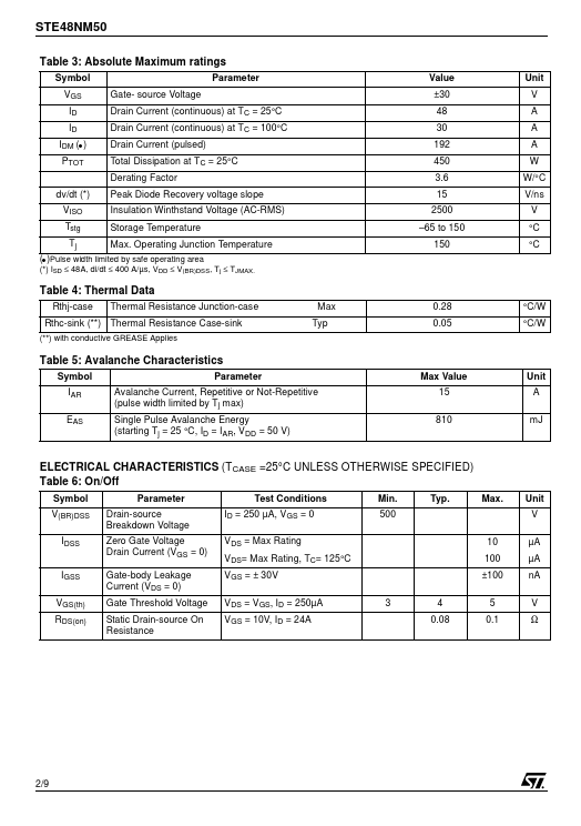 STE48NM50