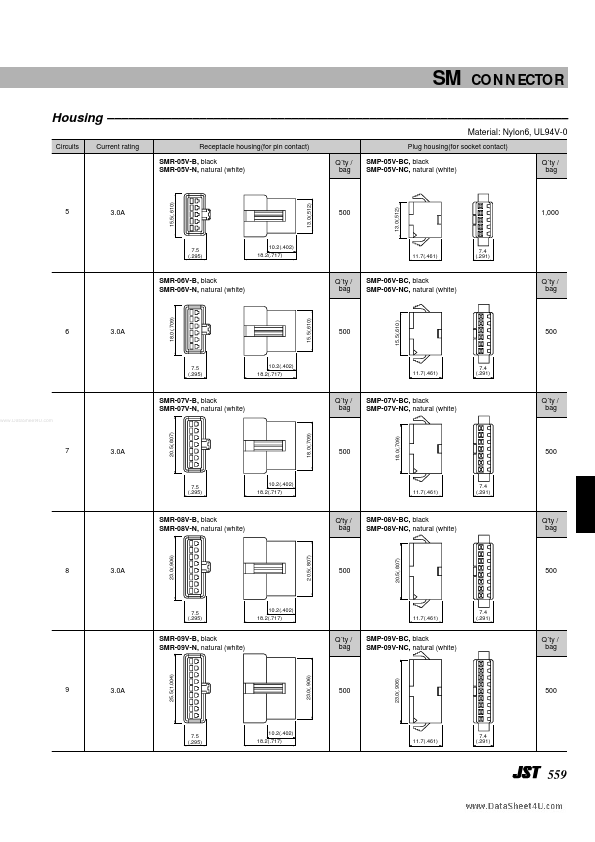 SMR-11V-x