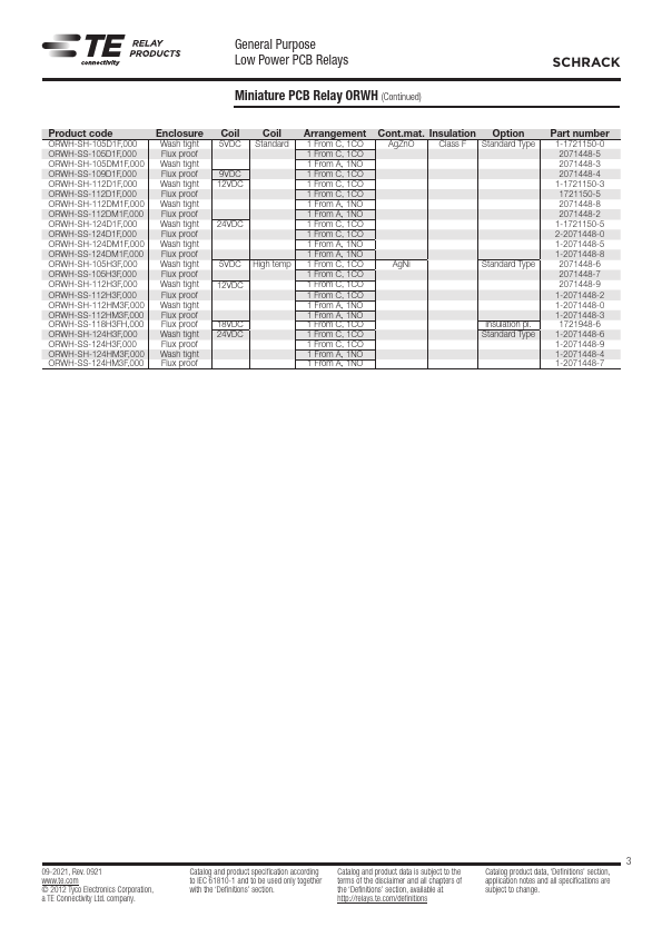 ORWH-SS-112DM1F