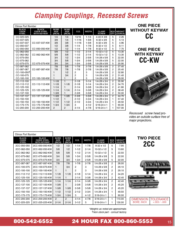 CC-112-100