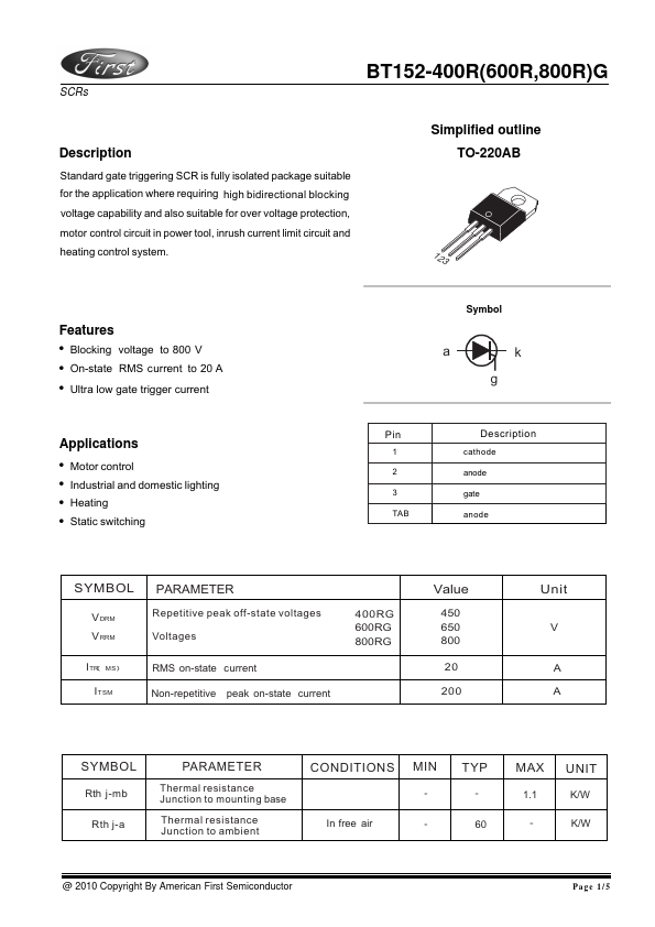 BT152-400RG