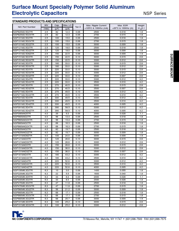 NSP331M2.5D4XTR