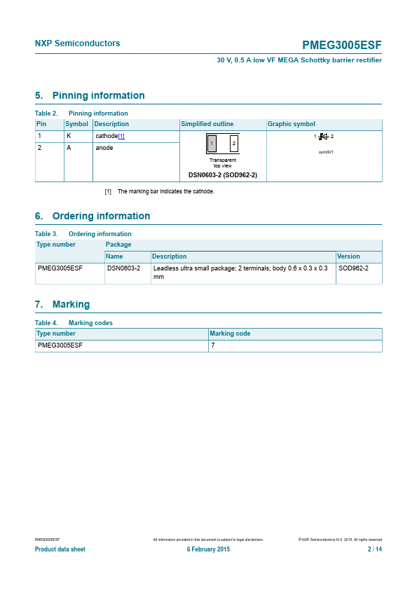 PMEG3005ESF