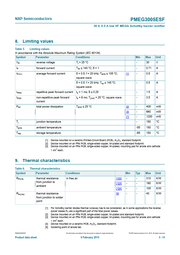 PMEG3005ESF