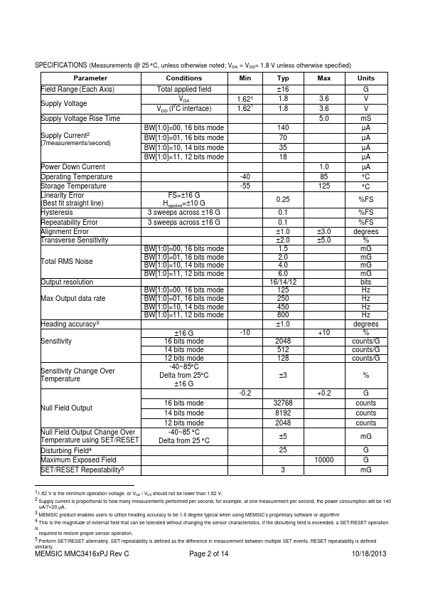 MMC34163PJ