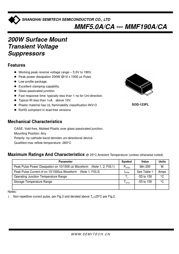 MMF180CA