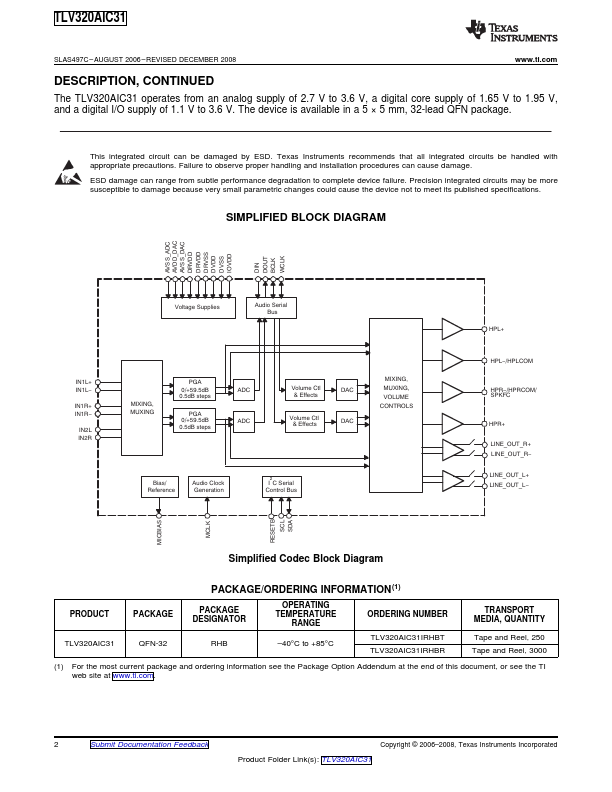 TLV320AIC31