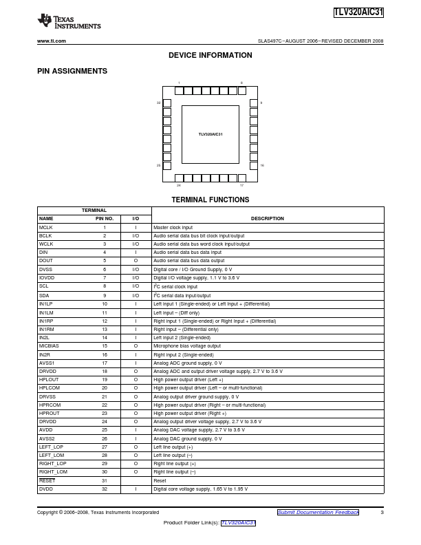 TLV320AIC31