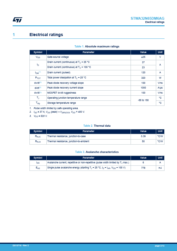 STWA32N65DM6AG