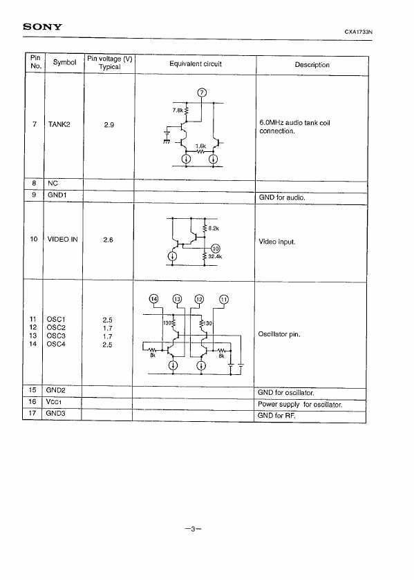 CXA1733N