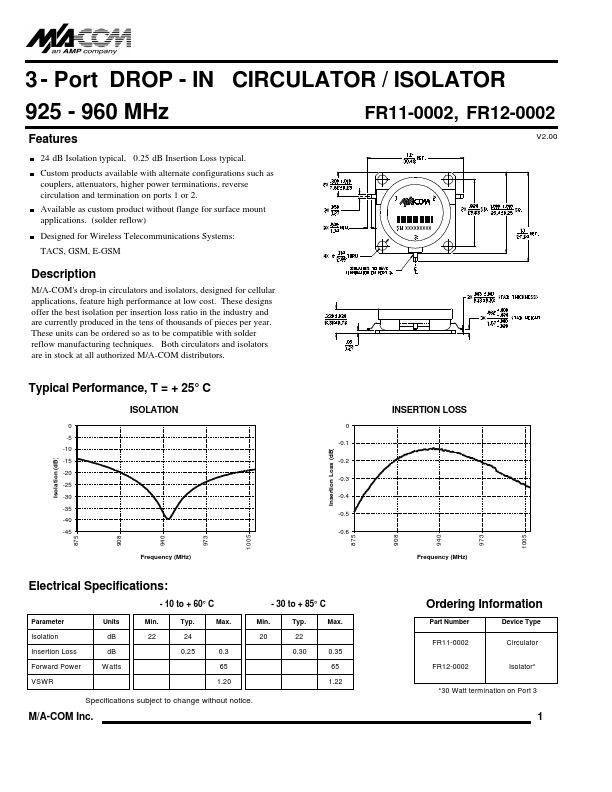 FR11-0002