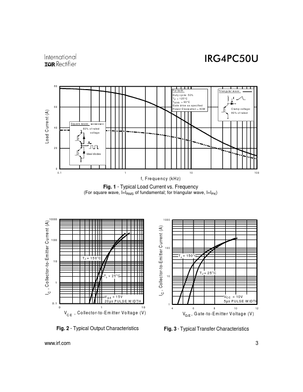 IRG4PC50U