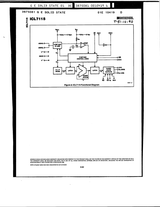 ICL7115