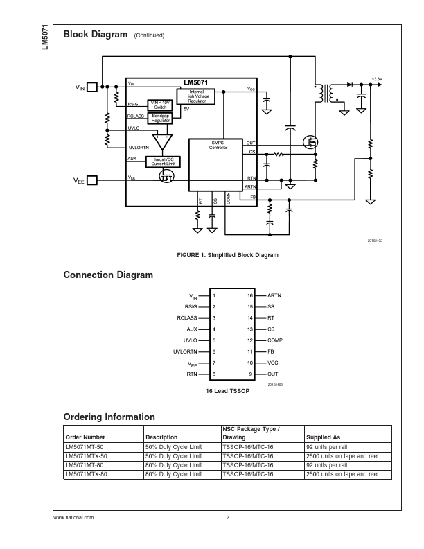 LM5071