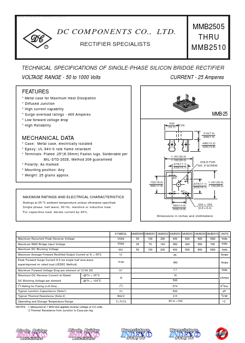 MMB2510