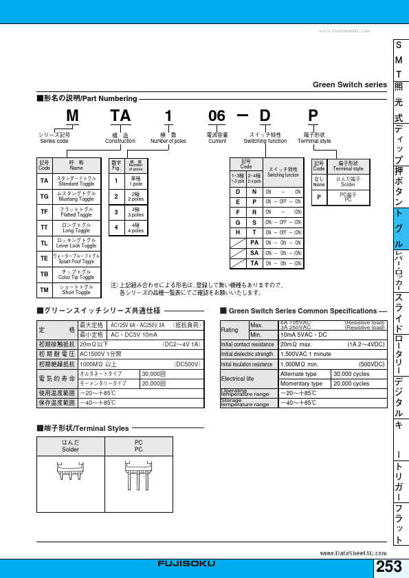 MTA106D