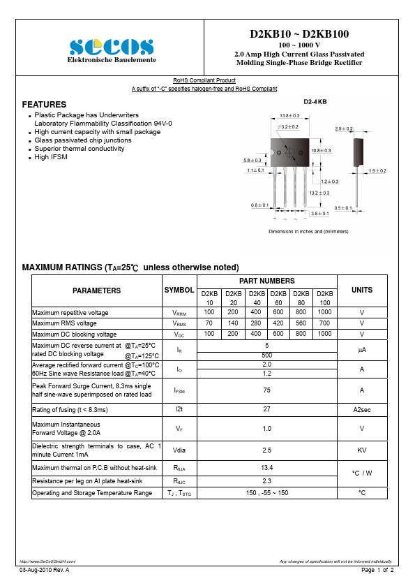 D2KB40