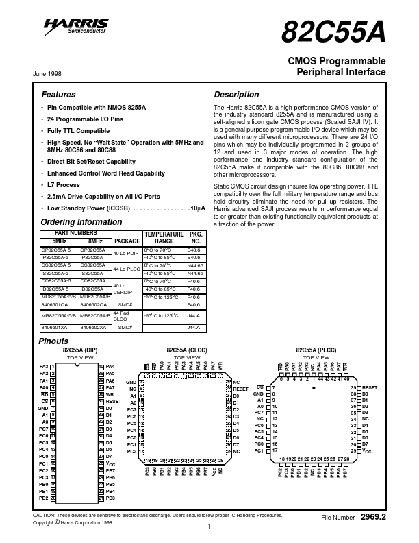 CP82C55A-5