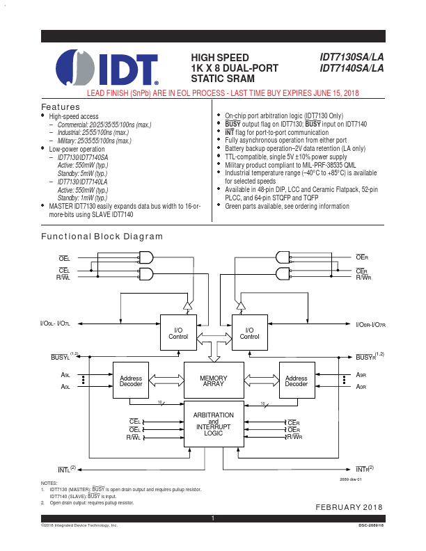 IDT7140LA