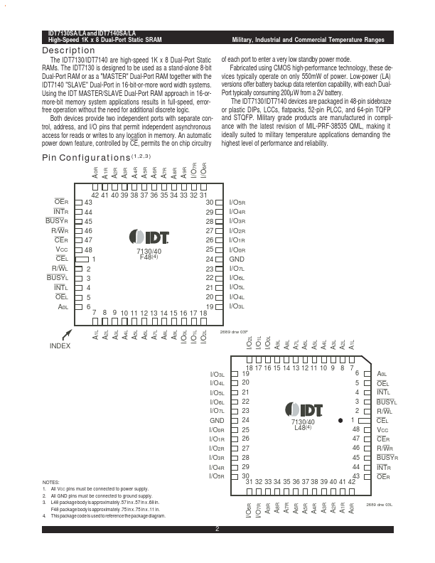 IDT7140LA