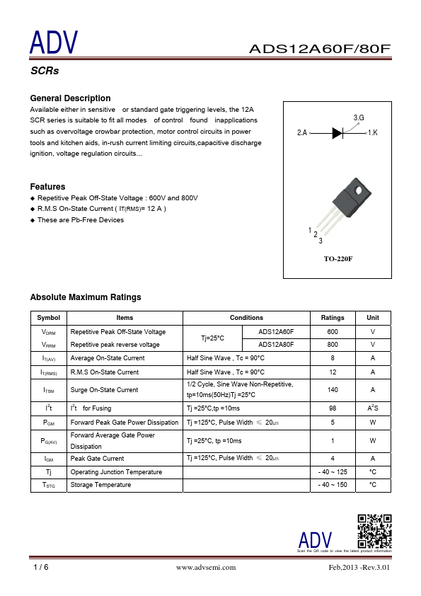 ADS12A60F