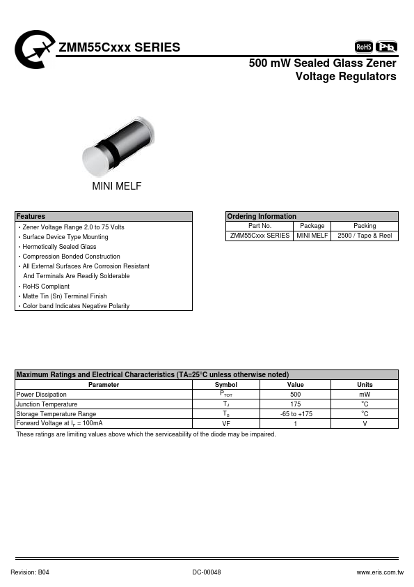 ZMM55C30