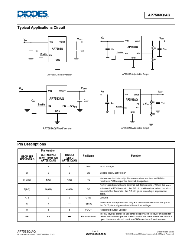 AP7583AQ