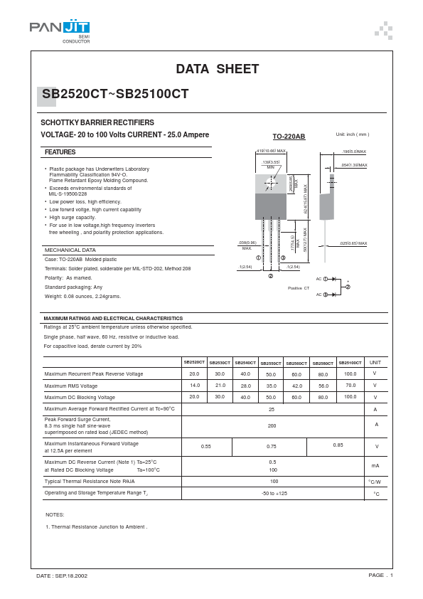 SB2550CT