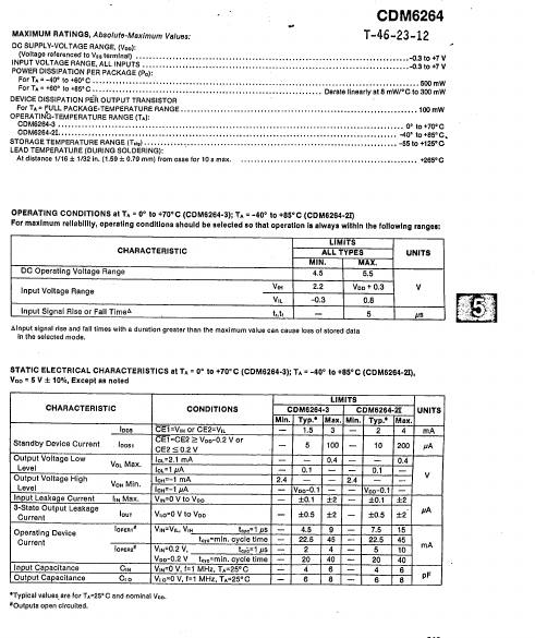 CDM6264