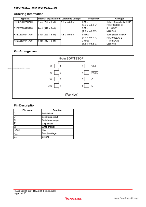 R1EX25004ATA00I