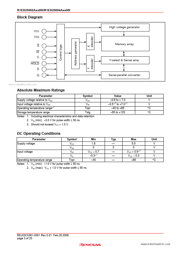 R1EX25004ATA00I