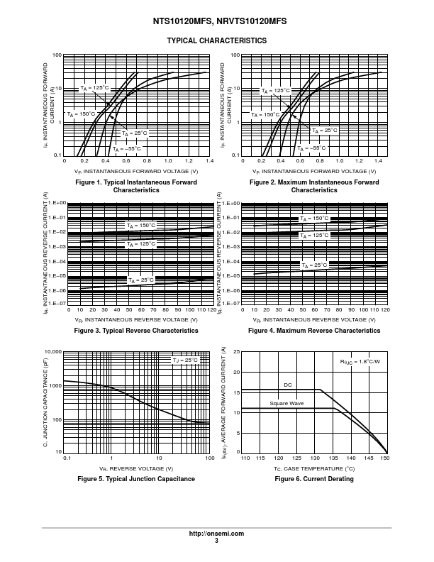 NRVTS10120MFST3G