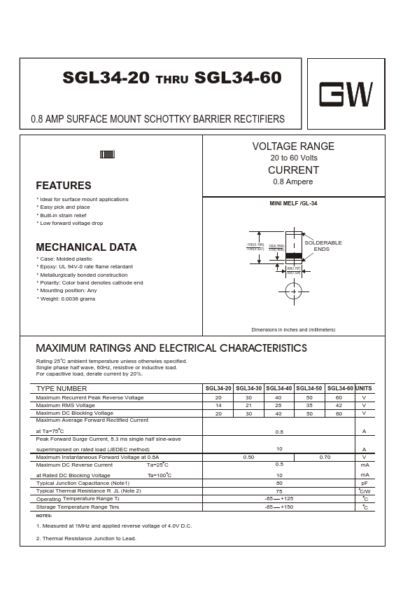 SGL34-60