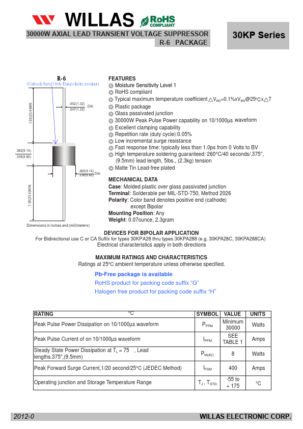 30KP102CA