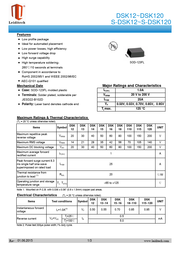 S-DSK120