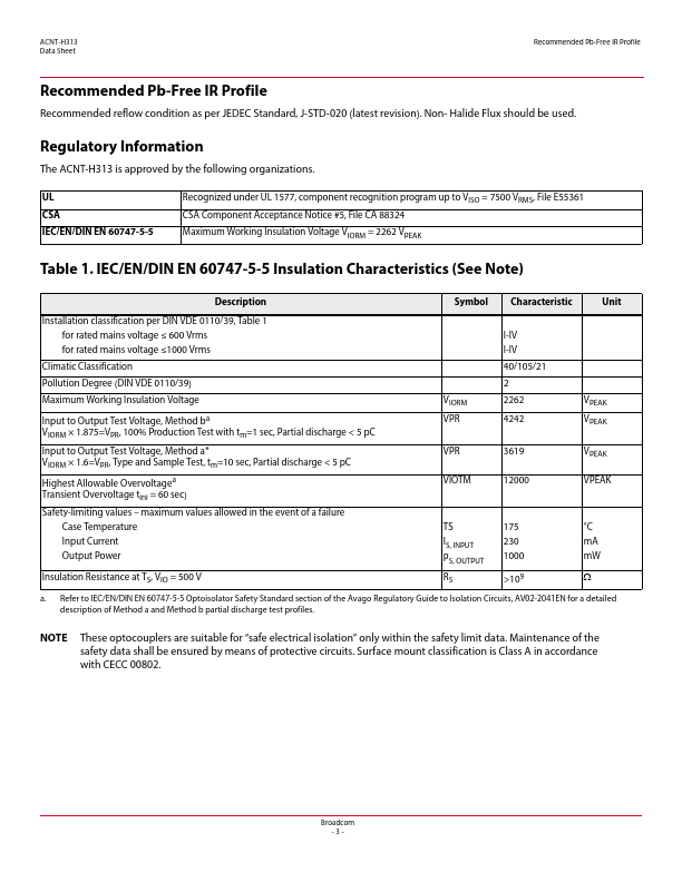 ACNT-H313