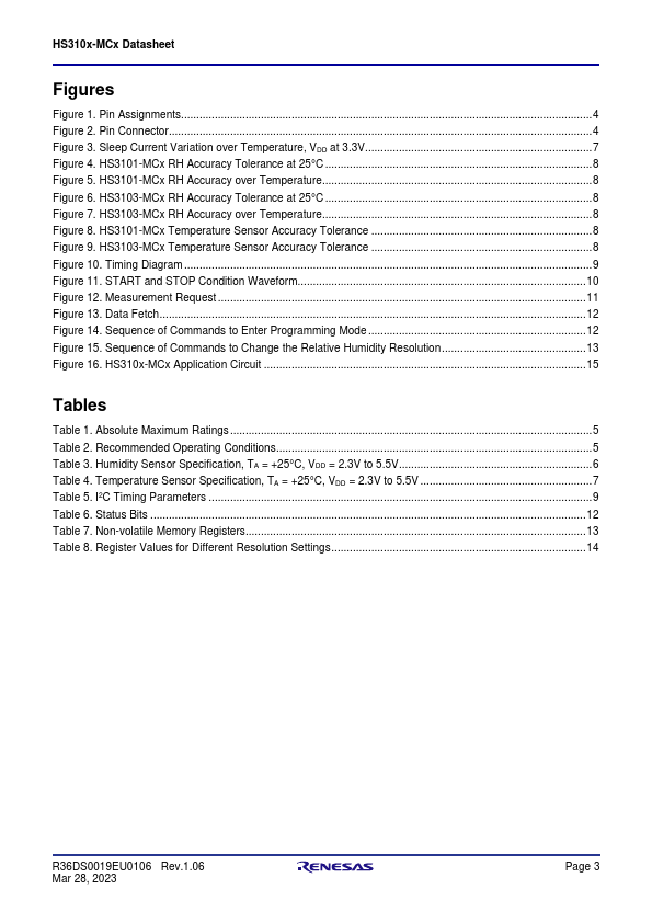 HS3101-MC1