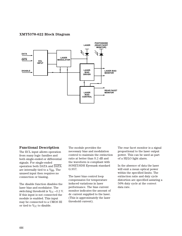 XMT5160B-622-DN