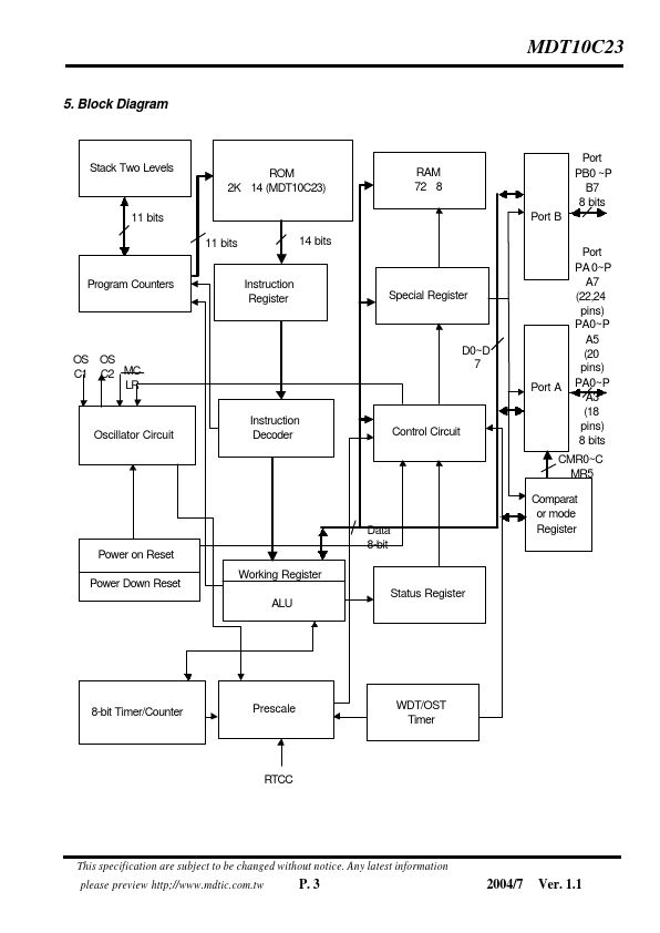 MDT10P23