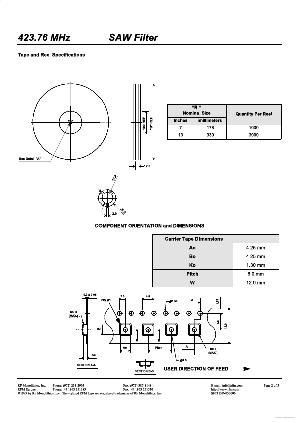 SF2115D