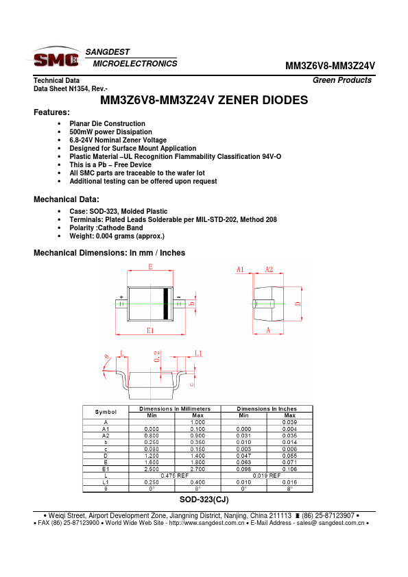 MM3Z12V