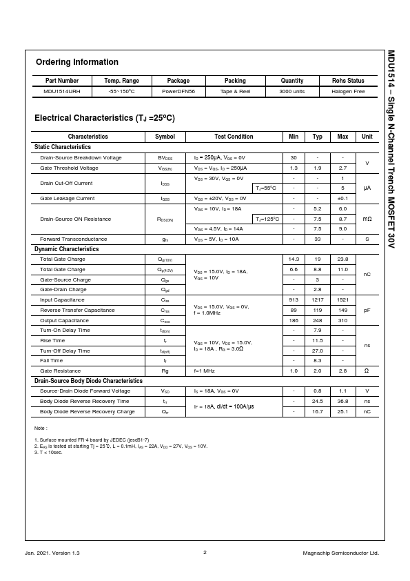 MDU1514