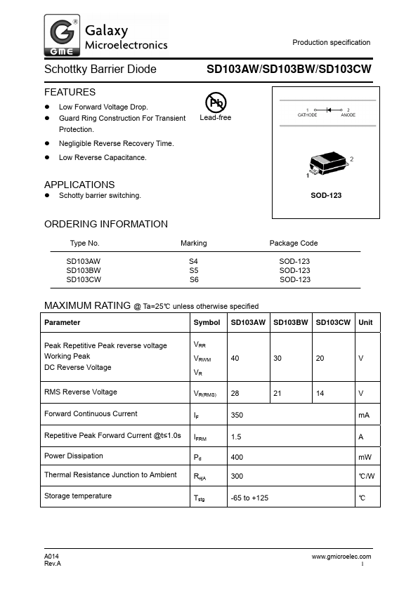 SD103CW