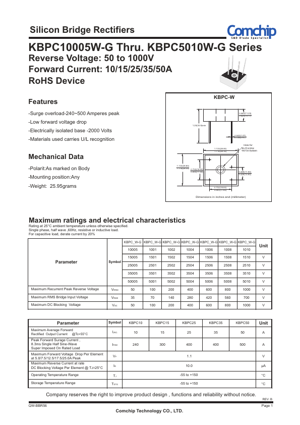 KBPC2504W-G