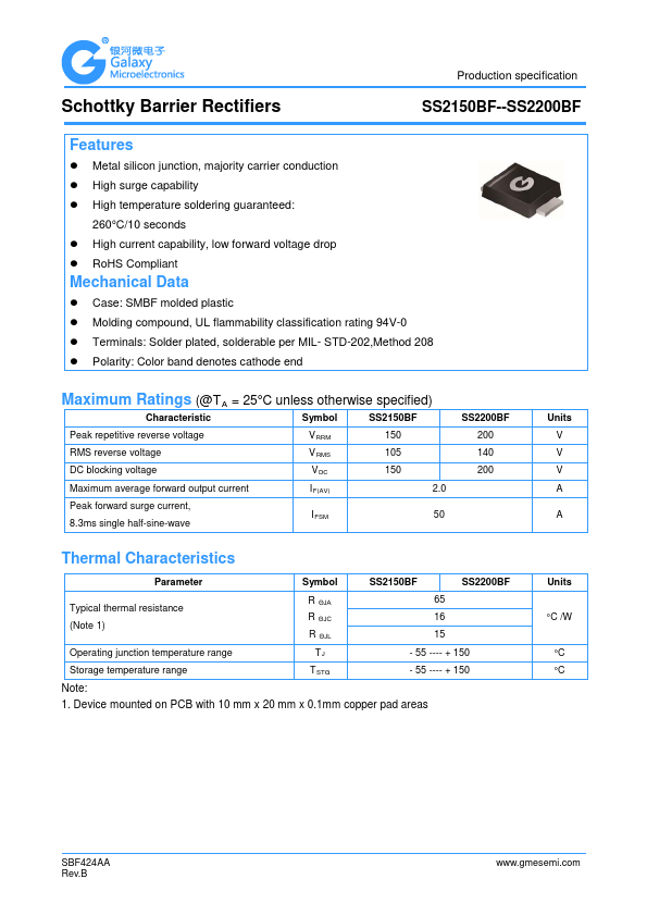 SS2150BF