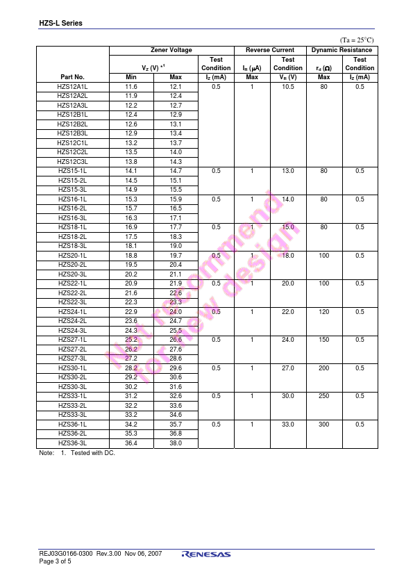 HZS22-3L