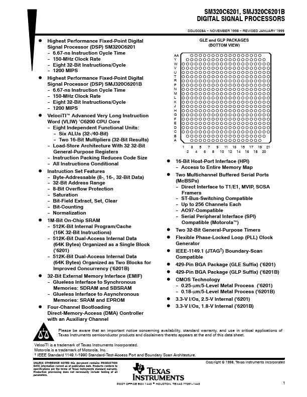 SM320C6201B