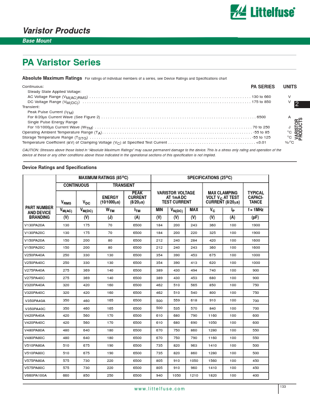 V150PA20A