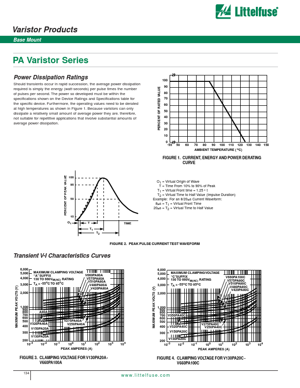 V150PA20A